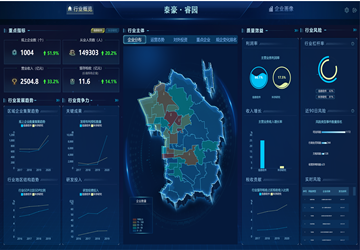 evo视讯官网睿园