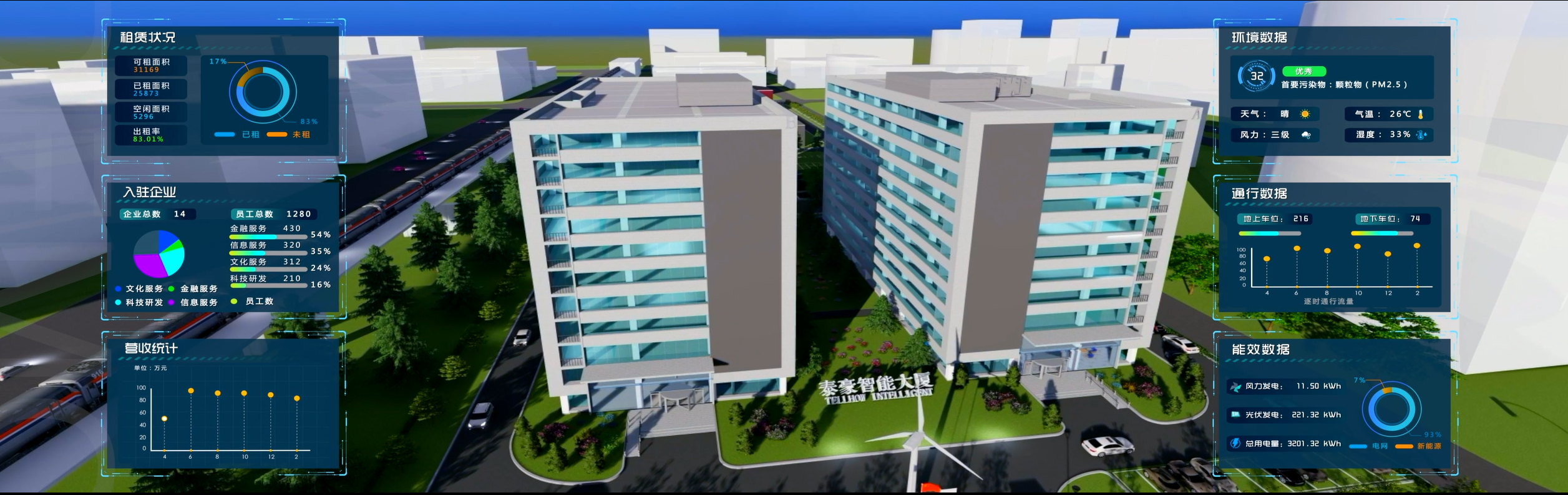 睿筑-evo视讯官网大楼.png